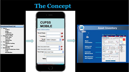 Field Data Collection Apps